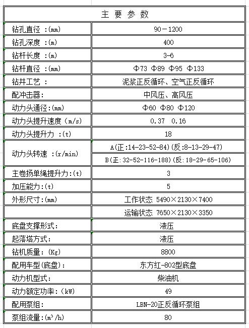 EI-ZFJC-E5W-8645NX 消防應急照明燈具
