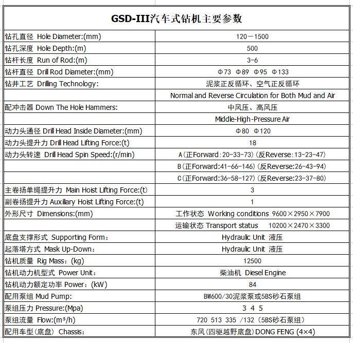 傳承紅色基因 續(xù)寫先烈榮光——依愛消防黨總支部開展主題黨日活動(dòng)